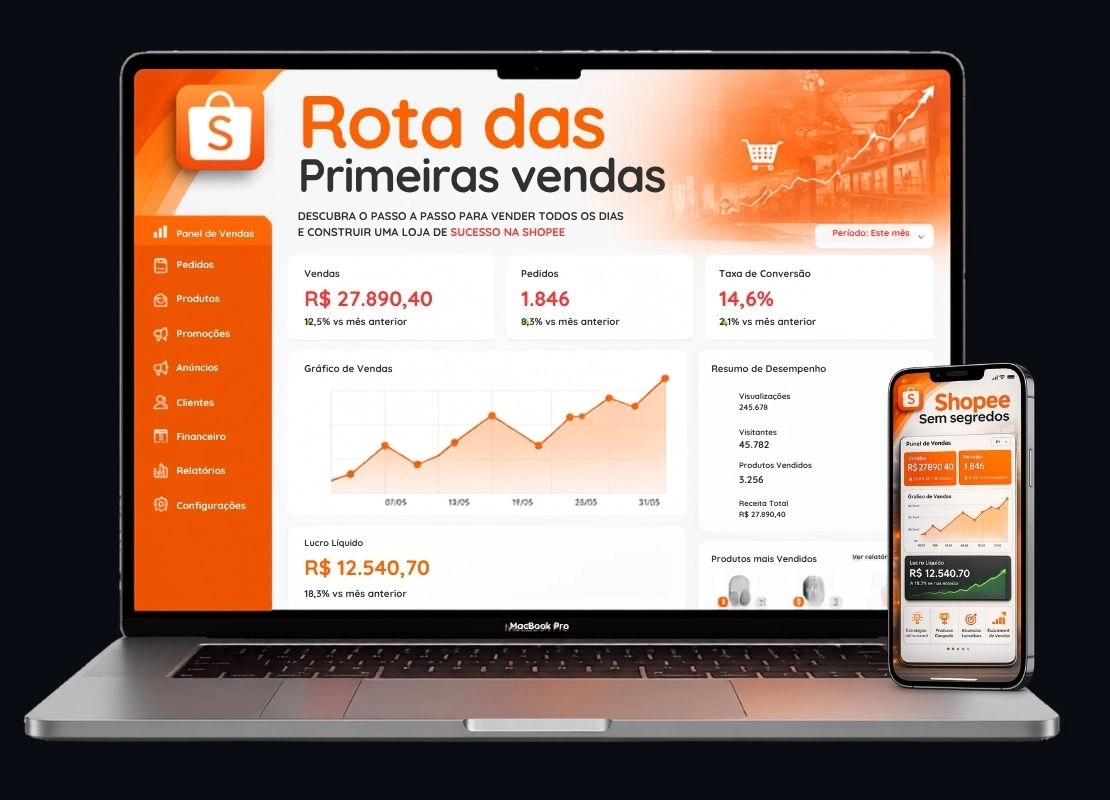 Rota das Primeiras Vendas